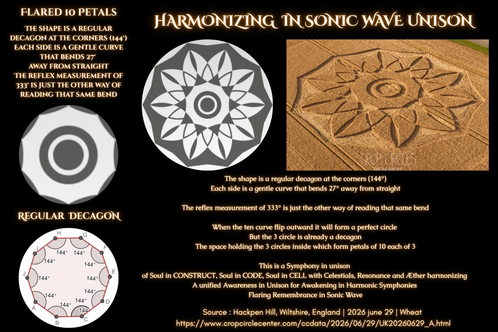 Harmonizing in Sonic Wave Unison crop geometry signal board for Hackpen Hill, Wiltshire, 29 June 2026