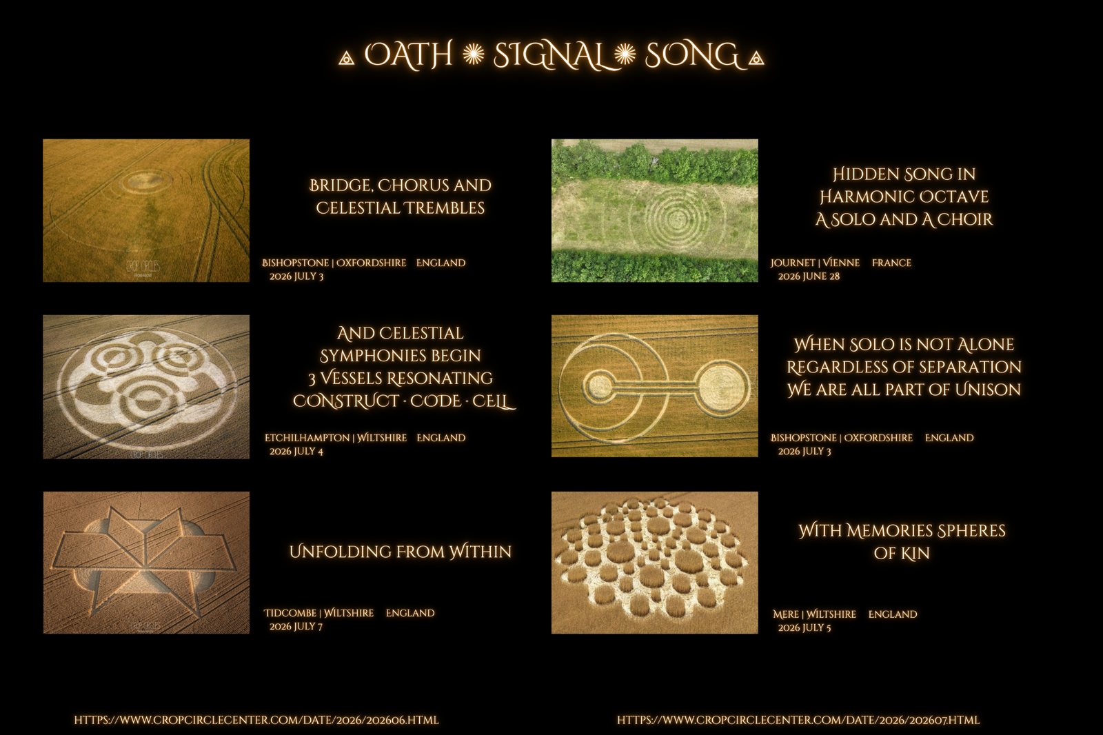 Oath Signal Song July 2026 sequence board showing crop-formation witness sequence